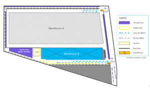 industrial logistics warehousing bukit raja