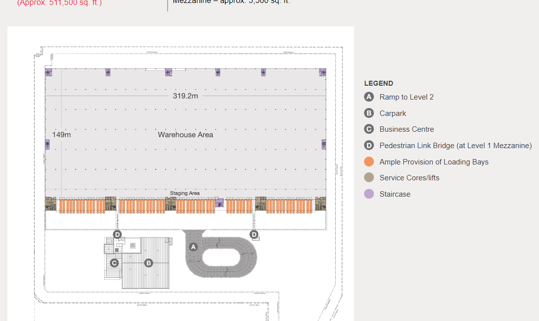 metrohub 1 level 2 warehouse e metro logistics park