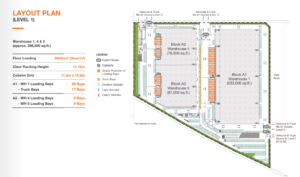 e-metro logistics park metrohub 2