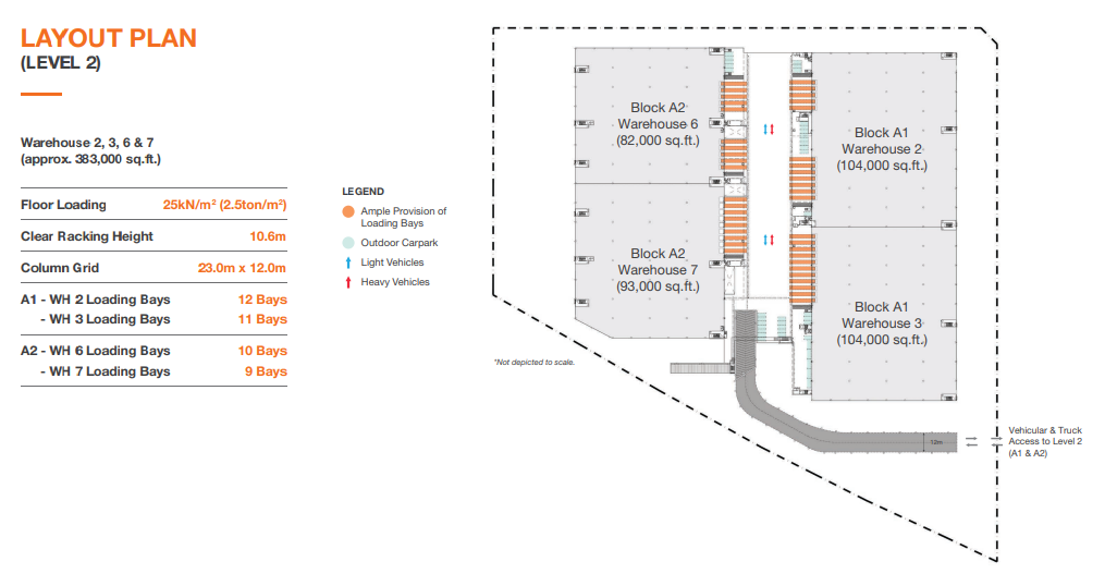 e-metro logistics park metrohub 2